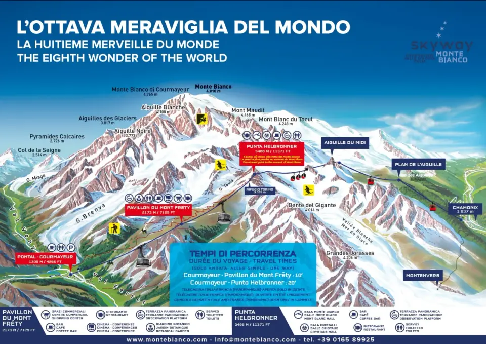 Mont Blanc - jak dojechać kolejką, tramwajem i wejść na szczyt?